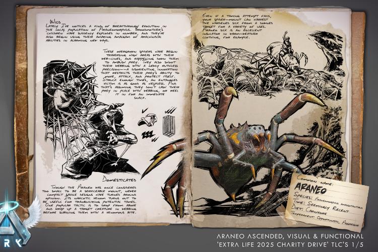 The Araneo Dossier by Wildcard